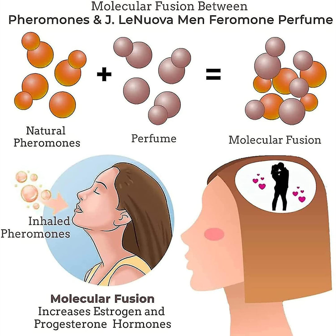 The Role of Pheromones in Male Attraction: Unveiling the Invisible Pull